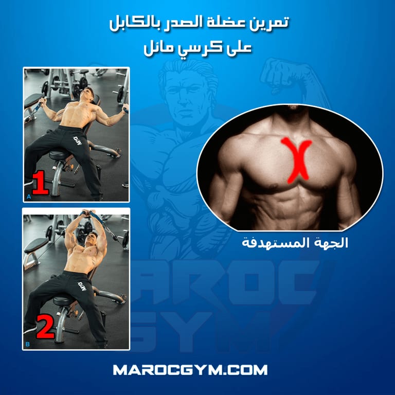تمرين عضلة الصدر بالكابل على كرسي مائل